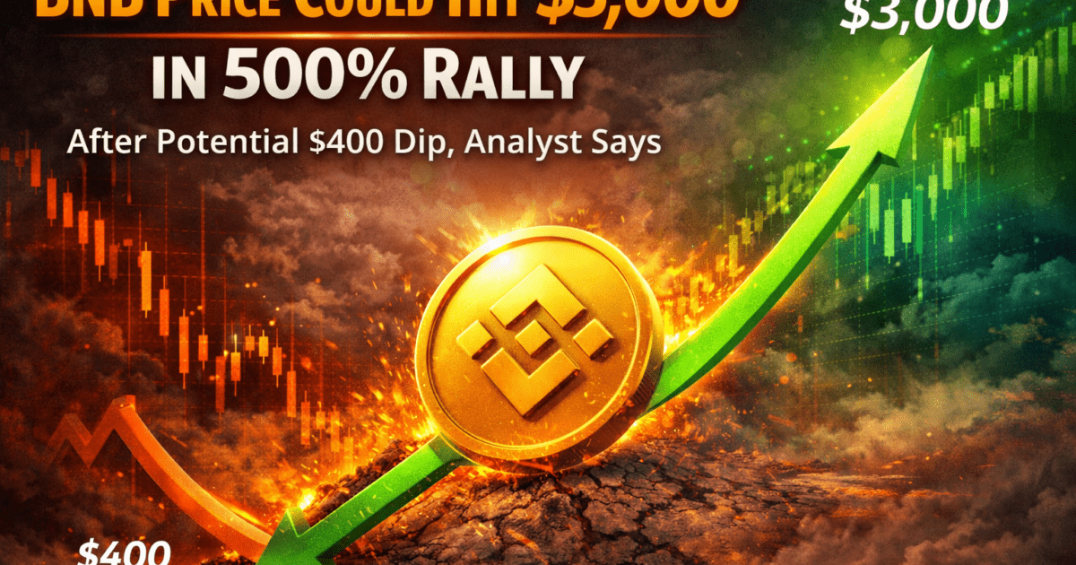 BNB Price Could Hit $3,000 in 500% Rally After Potential $400 Dip, Analyst Says