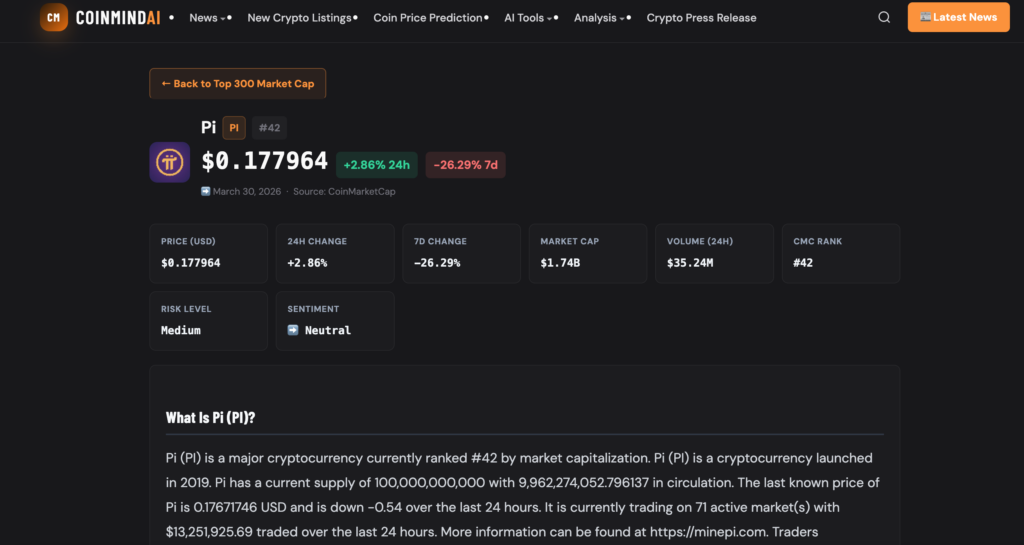 pi coin analysis april forecast
